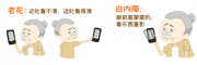 贵州爱尔眼科：白内障手术助患者重见清晰