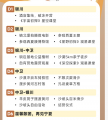 从深圳出发,妈妈们如何轻松带娃去沙漠亲子研学?2026暑期行程费用全攻略